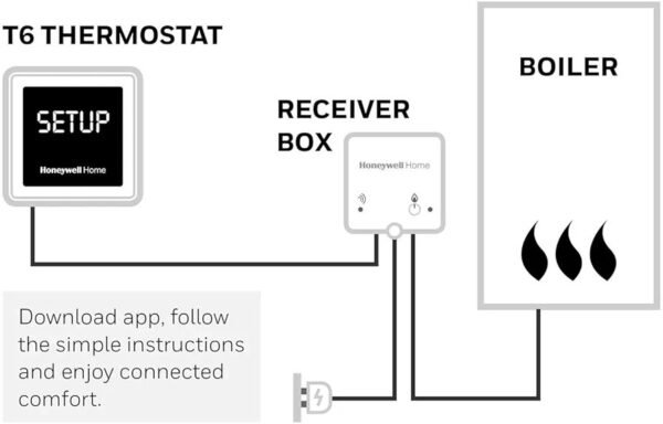 Honeywell Home T6 Termostato inteligente cableado con WiFi y aplicación móvil - Imagen 2