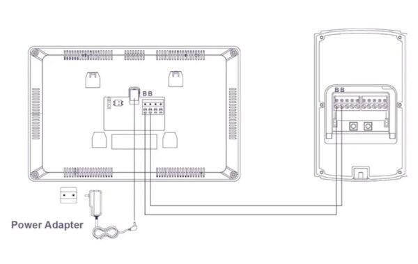 Fermax F1391 Kit videoportero 7" SEE-U - Imagen 2
