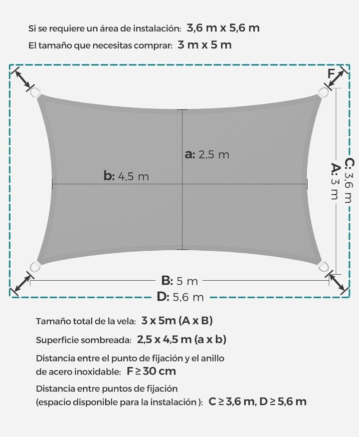 Vela de sombra SONGMICS GSH35GY - Imagen 3
