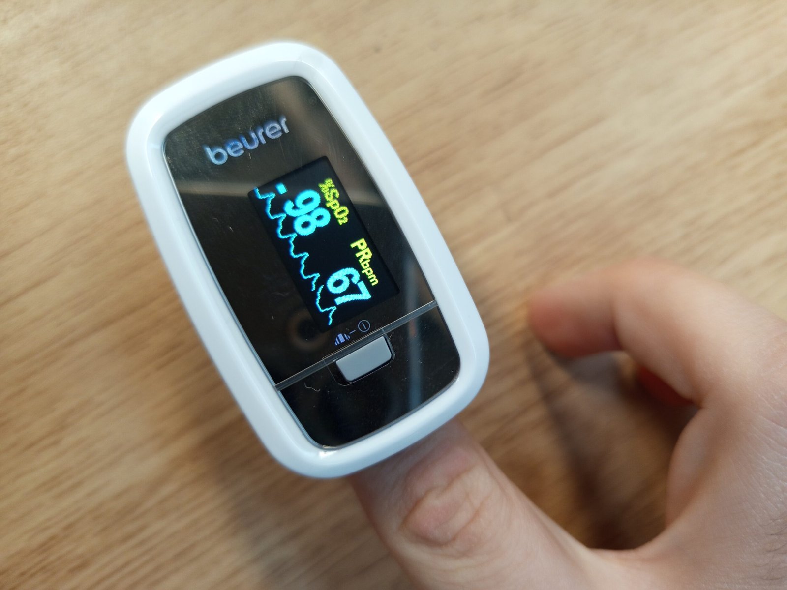 pulsioxímetro, medición de la saturación - Imagen 3