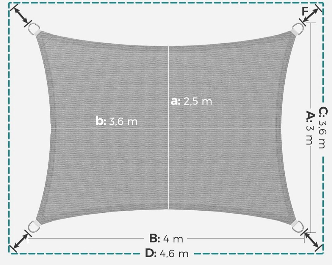 SONGMICS Vela de Sombra de 3 x 4 m - Imagen 2