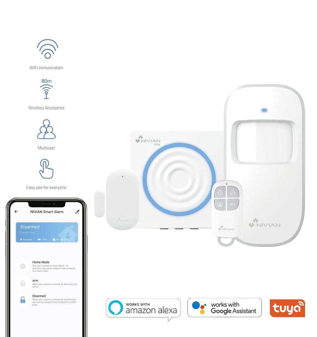 Sistema de alarma para casa - Imagen 2