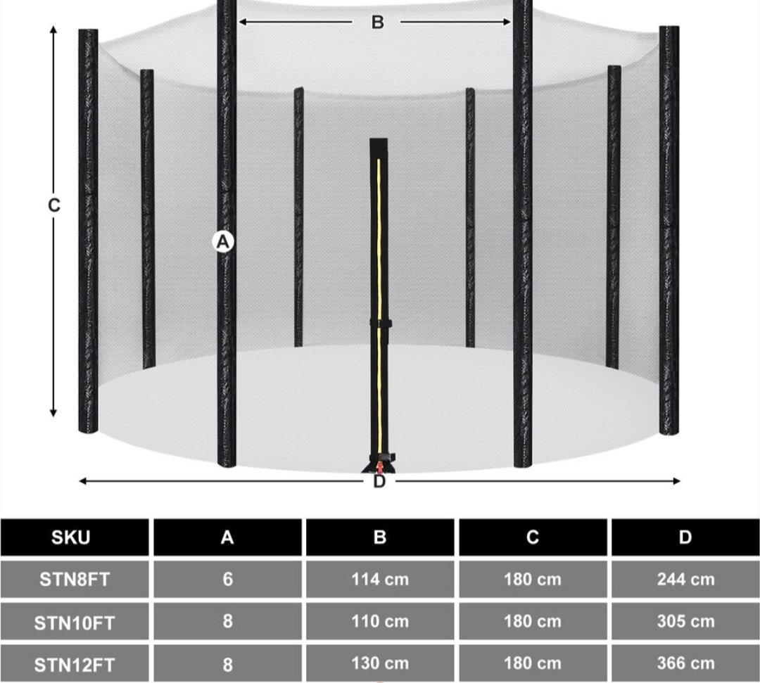 SONGMICS Reemplazo de la Red STN12FT - Imagen 2