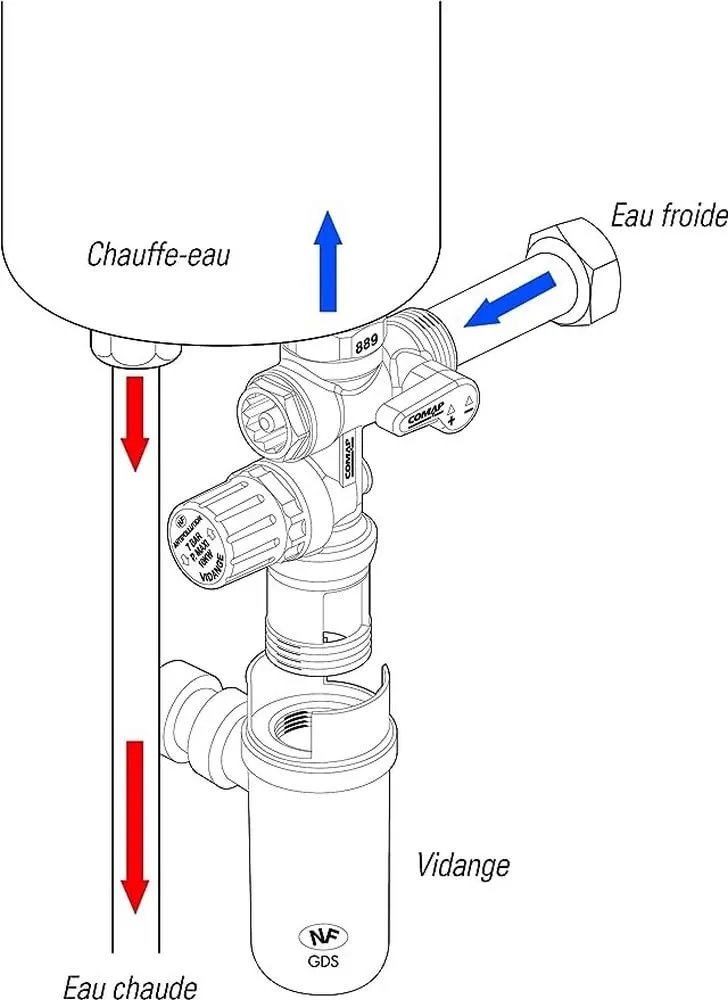 Grupo de seguridad - 889 3/4" (20x27) - Comap - Imagen 2