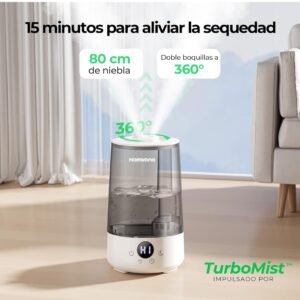 HOMVANA Humidificador