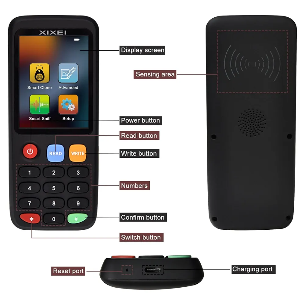 Lector de tarjetas - XIXEI - 17 NFC