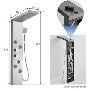 Sistema termostático de panel