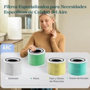 LEVOIT Purificador de Aire con Filtro HEPA Core 300S.